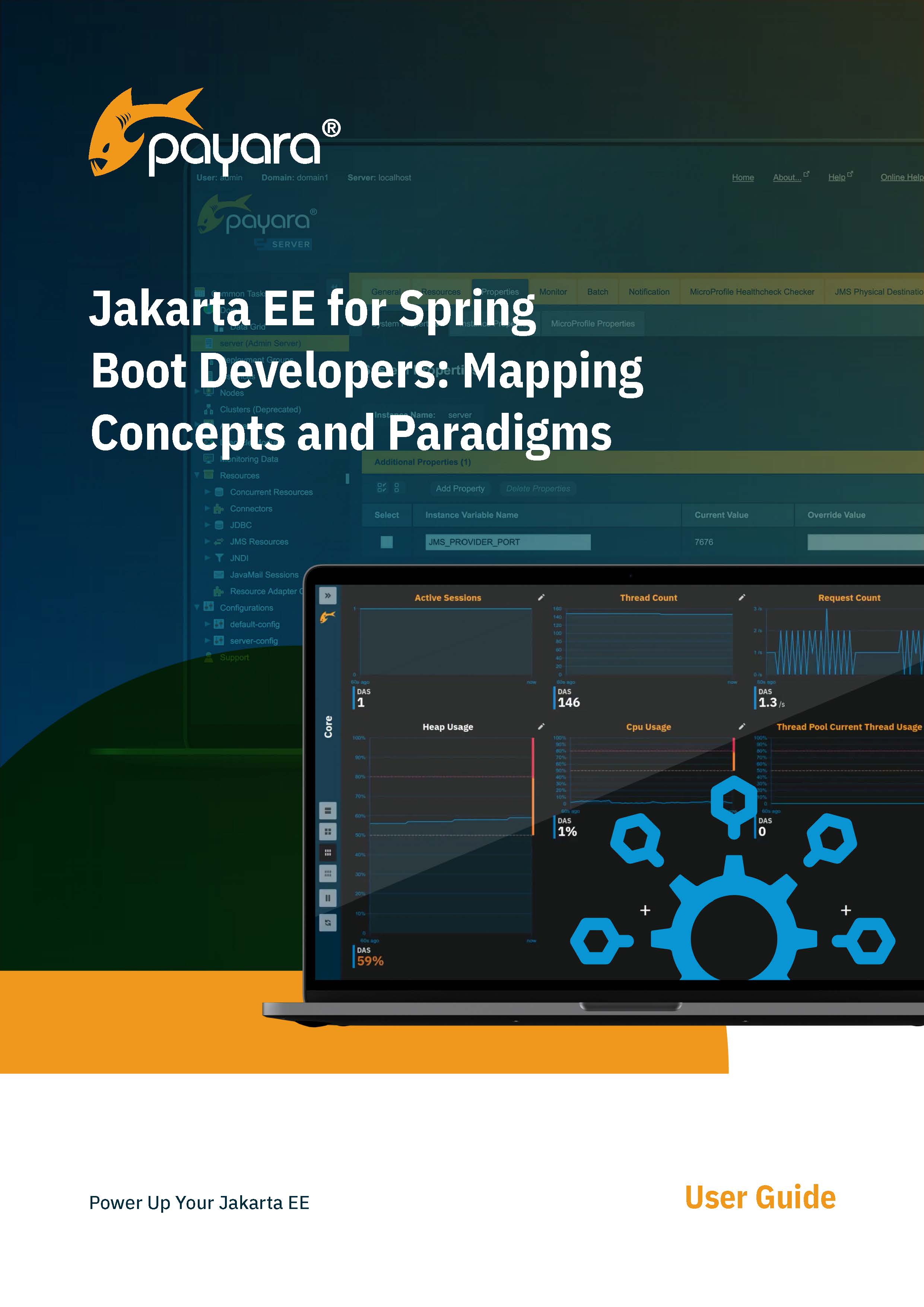 Blog Payara Spring Boot